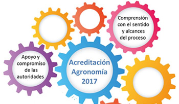 reacreditacion1